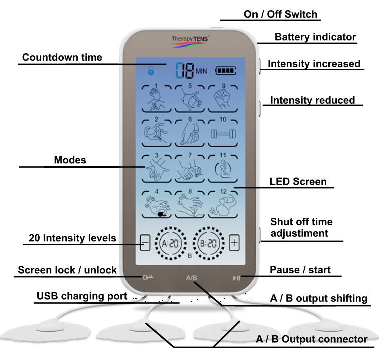 Therapy TENS Unit 4 Touch Screen Powerful Electronic Pulse Muscle Stimulator
