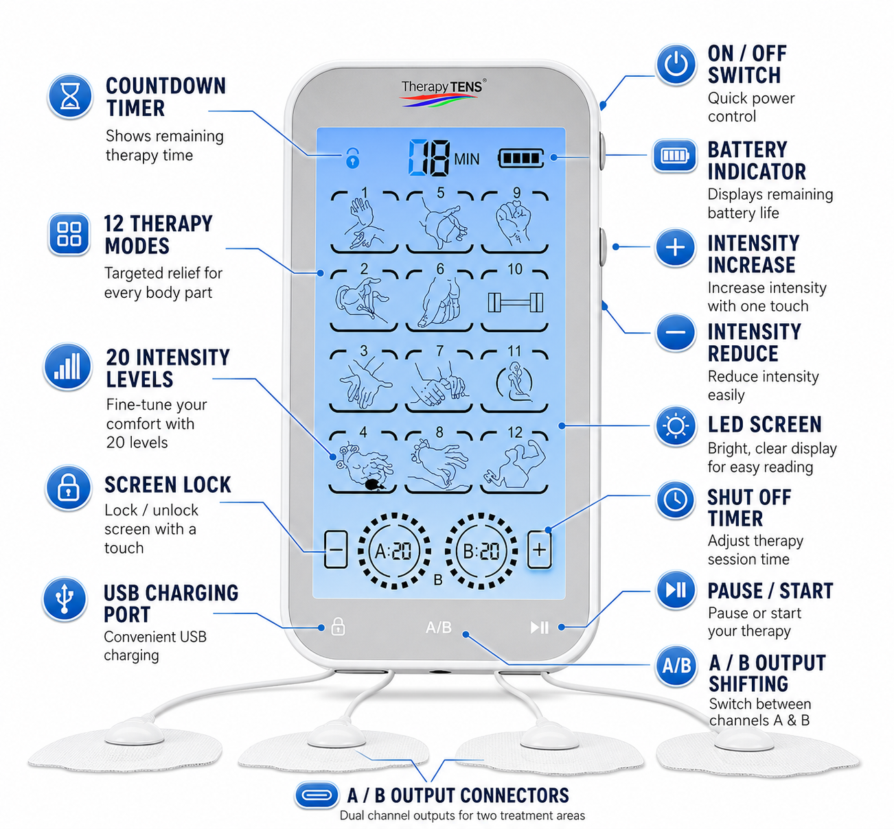Therapy TENS Unit 4 Touch Screen Powerful Electronic Pulse Muscle Stimulator