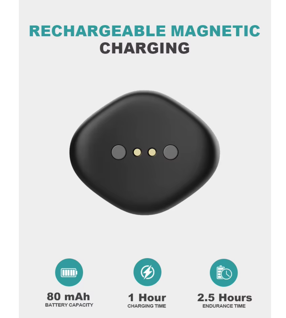Halo Migraine Therapy Relief Device