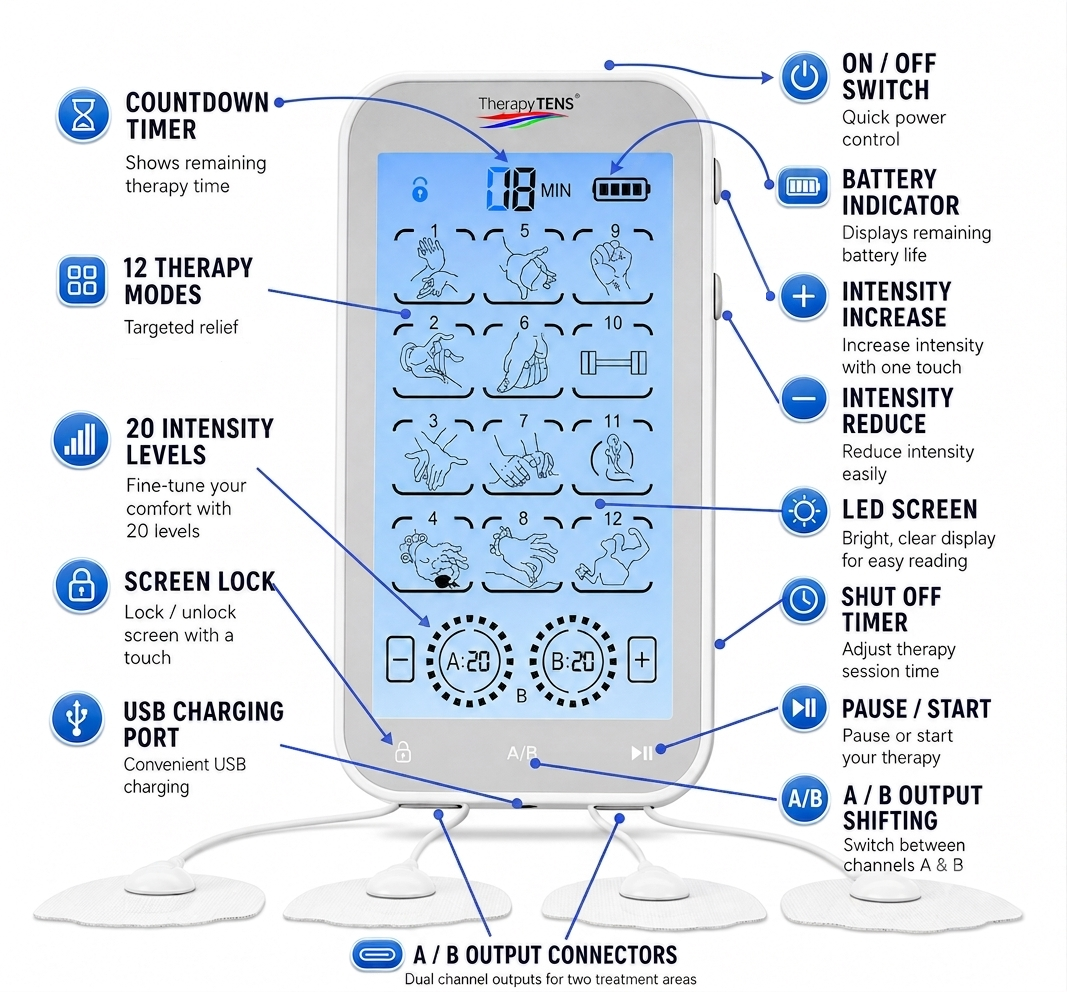 Therapy TENS Unit 4 Touch Screen Powerful Electronic Pulse Muscle Stimulator