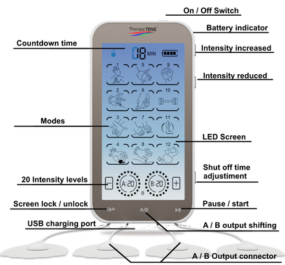 Therapy TENS Unit 4 Touch Screen Powerful Electronic Pulse Muscle Stimulator 12 Modes
